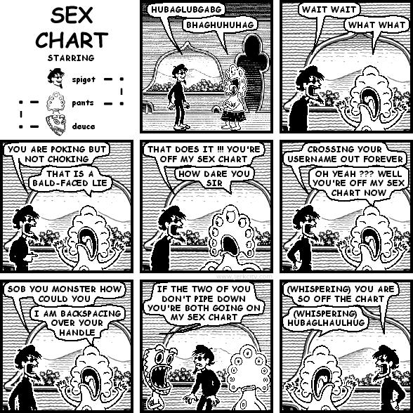 SEX CHART