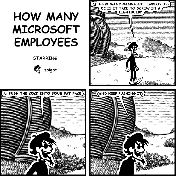 HOW MANY MICROSOFT EMPLOYEES