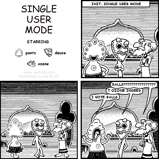 SINGLE USER MODE