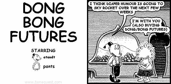 DONG BONG FUTURES
