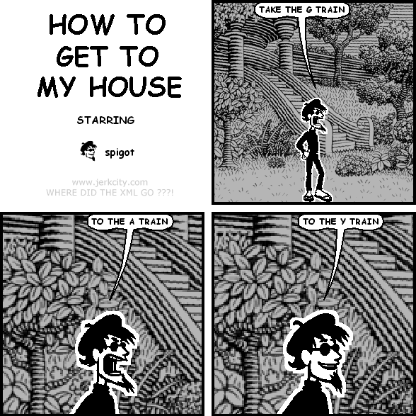 HOW TO GET TO MY HOUSE