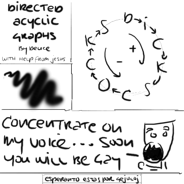 DIRECTED ACYCLIC GRAPHS